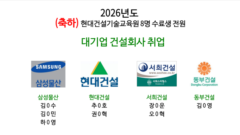 (축하)2026년도 현대건설기술교육원 8명 수료생 전원 대기입 건설회사 취업